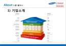 [국제화기업]글로벌전략성공기업사례,기업의현지화전략사례,TESCO 홈플러스,코스트코사례,월마트,카르푸사례 6페이지