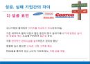 [국제화기업]글로벌전략성공기업사례,기업의현지화전략사례,TESCO 홈플러스,코스트코사례,월마트,카르푸사례 35페이지