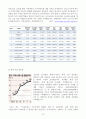 [기아자동차 기업분석]기아차 경영전략,기아자동차 디자인경영,브랜드마케팅,서비스마케팅,글로벌경영,사례분석,swot,stp,4p 13페이지