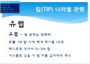 [TIP과 봉사료]미국과 한국의 개념, 인식차이,팁과봉사료의차이,팁과 봉사료의 차이점 8페이지
