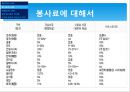 [TIP과 봉사료]미국과 한국의 개념, 인식차이,팁과봉사료의차이,팁과 봉사료의 차이점 11페이지