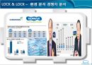 락&락 (LOCK & LOCK) (락&락 기업분석, 마케팅 분석, 성공전략사례, SWOT 분석, 해외시장 진출, 중국 진출, STP 분석, 성공전략 분석, 한계점 분석).pptx
 15페이지