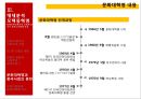  중국혁명의 대장정, 마오쩌둥 (모택동 / 毛澤東), 중화인민공화국건립과 중국식 사회주의체제 건설, 마오쩌둥의 시대별 대외정책, 마오쩌둥의 중국에 대한 평가.pptx
 39페이지