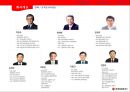 동양증권(주) (CEO, 미션, 비전, 조직도, IB & WB, Retail business, 경영정보, 재무정보, 영업실적, 주가정보).pptx 12페이지