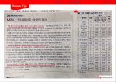 동양증권(주) (CEO, 미션, 비전, 조직도, IB & WB, Retail business, 경영정보, 재무정보, 영업실적, 주가정보).pptx 28페이지