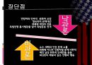 [리더십과 국정관리] 미국 대통령의 리더십 ~ 조지 워싱턴(George Washington) & 에이브러햄 링컨 (Abraham Lincoln) & 프랭클린 루즈벨트(Franklin Roosevelt) 생애, 제이조약, 남북전쟁, 뉴딜전쟁.pptx
 11페이지