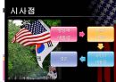 [리더십과 국정관리] 미국 대통령의 리더십 ~ 조지 워싱턴(George Washington) & 에이브러햄 링컨 (Abraham Lincoln) & 프랭클린 루즈벨트(Franklin Roosevelt) 생애, 제이조약, 남북전쟁, 뉴딜전쟁.pptx
 23페이지