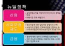 [리더십과 국정관리] 미국 대통령의 리더십 ~ 조지 워싱턴(George Washington) & 에이브러햄 링컨 (Abraham Lincoln) & 프랭클린 루즈벨트(Franklin Roosevelt) 생애, 제이조약, 남북전쟁, 뉴딜전쟁.pptx
 31페이지