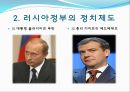  러시아의 소개, 러시아정부의 정치제도, 러시아정부의 행정단위 및 구역, 러시아의 연방행정 , 행정부와 의회의 관계, 우리나라와의 관계, 러시아의 대북정책.ppt 11페이지