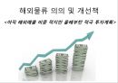 범한판토스 VS 한진 - 해외물류 현황과 전략 관련 뉴스 (범한판토스 해외물류현황, 범한판토스 물류운영, 글로벌 사업영역, 한진, 해외시장 진출전략, 물류 기업 해외시장 진출 증가 현황, 해외시장 경쟁 상황).pptx 15페이지