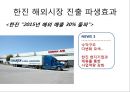 범한판토스 VS 한진 - 해외물류 현황과 전략 관련 뉴스 (범한판토스 해외물류현황, 범한판토스 물류운영, 글로벌 사업영역, 한진, 해외시장 진출전략, 물류 기업 해외시장 진출 증가 현황, 해외시장 경쟁 상황).pptx 24페이지