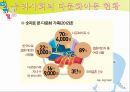  다문화 가정 정의·현황·형성배경, 다문화 가정 2세들이 겪는 어려움, 다문화 가정 관련 정책 및 법률, 개선 방안, 이론적 배경, 국제결혼, 다문화 가족.ppt
 6페이지