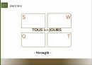 뚜레쥬르 (Tous Les Jours), 걸어온 길과 걸어가야 할 길 (시장분석, SWOT, STP, 4P, 컨셉도출, 뚜레쥬르마케팅사례, 뚜레쥬르 베이커리시장, 뚜레쥬르 경영전략 성공사례).pptx 4페이지