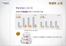 
맨손으로 브랜드파워 1위 기업을 만든 CEO 김준일 - 락앤락(Lock & Lock) 기업분석,락앤락 CEO 김준일,락앤락 소비자마케팅, 제조업 첫도전 실패와 위기극복, 락앤락 브랜드 출시와 성장, 경영전략.pptx 4페이지
