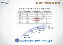
맨손으로 브랜드파워 1위 기업을 만든 CEO 김준일 - 락앤락(Lock & Lock) 기업분석,락앤락 CEO 김준일,락앤락 소비자마케팅, 제조업 첫도전 실패와 위기극복, 락앤락 브랜드 출시와 성장, 경영전략.pptx 16페이지