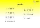 케라시스 Kerasys (애경 기업분석, 제품분석, 5 Force, 시장분석, 경쟁사분석, 4P 분석, 전략분석, 엘라스틴, 전략도출).pptx 2페이지