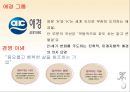 케라시스 Kerasys (애경 기업분석, 제품분석, 5 Force, 시장분석, 경쟁사분석, 4P 분석, 전략분석, 엘라스틴, 전략도출).pptx 4페이지