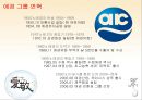 케라시스 Kerasys (애경 기업분석, 제품분석, 5 Force, 시장분석, 경쟁사분석, 4P 분석, 전략분석, 엘라스틴, 전략도출).pptx 5페이지