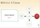 케라시스 Kerasys (애경 기업분석, 제품분석, 5 Force, 시장분석, 경쟁사분석, 4P 분석, 전략분석, 엘라스틴, 전략도출).pptx 18페이지
