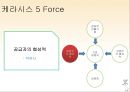 케라시스 Kerasys (애경 기업분석, 제품분석, 5 Force, 시장분석, 경쟁사분석, 4P 분석, 전략분석, 엘라스틴, 전략도출).pptx 20페이지