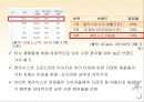 케라시스 Kerasys (애경 기업분석, 제품분석, 5 Force, 시장분석, 경쟁사분석, 4P 분석, 전략분석, 엘라스틴, 전략도출).pptx 21페이지