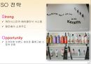 케라시스 Kerasys (애경 기업분석, 제품분석, 5 Force, 시장분석, 경쟁사분석, 4P 분석, 전략분석, 엘라스틴, 전략도출).pptx 41페이지