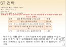케라시스 Kerasys (애경 기업분석, 제품분석, 5 Force, 시장분석, 경쟁사분석, 4P 분석, 전략분석, 엘라스틴, 전략도출).pptx 44페이지