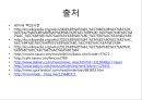 남성의 성문화 - 성매매, 포르노, 성접대 (성매매 정의와 역사, 현황과 대책, 포르노 관점과 성접대 사례).pptx 35페이지