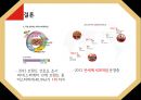 미스터피자(Mr.Pizza)의 마케팅 전략 (기업소개, SWOT 분석, 상황분석-3C, S.T.P, 피자 시장의 상황, 프랜차잊, 광고분석).pptx
 25페이지