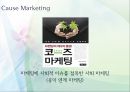 마케팅기법및사례-(그린,서비스,버즈,스포츠,코즈,모바일)마케팅,전략및사례 4페이지