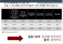 동아시아 영토 분쟁,민주평화론 적용   21페이지