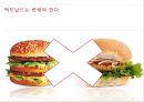 맥도날드사의 GMO 사용 29페이지