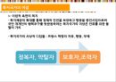 복지국가론,베버의 국개념규정,베버의 국개념규정,아담 스미스 46페이지