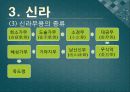 삼국 시대의 춤,무용(고구려,백제,신라),통일신라의 문화적 특징,궁중무용,불교의식무용 17페이지