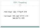 [Global Fashion Marketing] 브라질 환경분석, 프로스펙스 특성, 브라질과의 적합, 글로벌마케팅 전략, 마케팅전략 성공가능이유, SWOT, STP.ppt
 18페이지