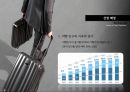 샘소나이트 (Samsonite) 기업 분석 (환경 분석, SWOT 분석, STP 전략, 4P 전략, 경쟁사 마케팅 사례, 성공 요인, 시사점).pptx 4페이지