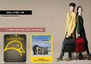 샘소나이트 (Samsonite) 기업 분석 (환경 분석, SWOT 분석, STP 전략, 4P 전략, 경쟁사 마케팅 사례, 성공 요인, 시사점).pptx 34페이지