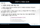  게임, 5Forces Model, M&A 원인 분석, M&A 거래 구조, 환경분석, SWOT, 비벤티.pptx 20페이지