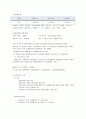 사회복지 정책론  국민기초생활보장제도, 국민기초생활보장제도 기본 분석틀, 문제제기, 부양의무자폐지 찬반토론
 5페이지