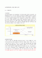 사회복지 정책론  국민기초생활보장제도, 국민기초생활보장제도 기본 분석틀, 문제제기, 부양의무자폐지 찬반토론
 11페이지