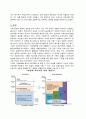 사회복지 정책론  국민기초생활보장제도, 국민기초생활보장제도 기본 분석틀, 문제제기, 부양의무자폐지 찬반토론
 17페이지