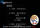  뽀로로 시장매출액 및 점유율 , SWOT, STP, 4P분석, 뽀통령, 뽀로로의 지속가능성, 애니메이션, 만화. 캐릭터.ppt 4페이지