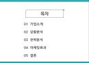  성공사례 : 청주 SK나이츠 프로농구단 & 실패사례 : 부산 롯데자이언츠 프로야구단 (기업소개, 상황분석, 전략분석, 마케팅효과).pptx
 2페이지