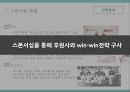  성공사례 : 청주 SK나이츠 프로농구단 & 실패사례 : 부산 롯데자이언츠 프로야구단 (기업소개, 상황분석, 전략분석, 마케팅효과).pptx
 20페이지