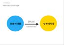 사후피임약- 불편한 진실,사후피임약 일반의약품 전환 반대 3페이지