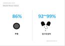 사후피임약- 불편한 진실,사후피임약 일반의약품 전환 반대 11페이지