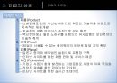 안철수컴퓨터-바이러스 연구소,안랩의 특허 경영 ,안랩 경영전략,안랩의 성공,브랜드마케팅,서비스마케팅,글로벌경영,사례분석,swot,stp,4p 29페이지