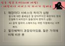 아웃백- 시장상황 분석,아웃백 4P 3C분석,거시경제분석,산업구조분석,마케팅 전략 분석마케팅,목표설정,설문조사,마케팅전략구상 14페이지