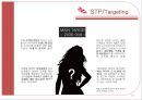 스니커즈- 브랜드전략,스니커즈 sns마케팅,브랜드마케팅,서비스마케팅,글로벌경영,사례분석,swot,stp,4p 18페이지