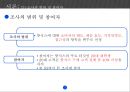 에너지드링크-핫식스,핫식스 마케팅전략사례,핫식스 서비스마케팅,브랜드마케팅,서비스마케팅,글로벌경영,사례분석 5페이지